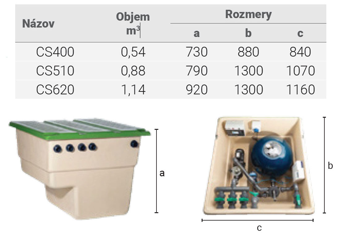 Technologická šachta